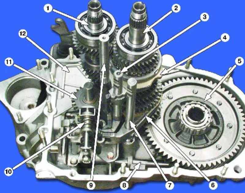 Детали коробки. Коробки передач ВАЗ 2109. Схема ВАЗ 2109 коробка коробка передач. ВАЗ 2114 коробка 5 передача. Механизм коробки передач ВАЗ 2114.