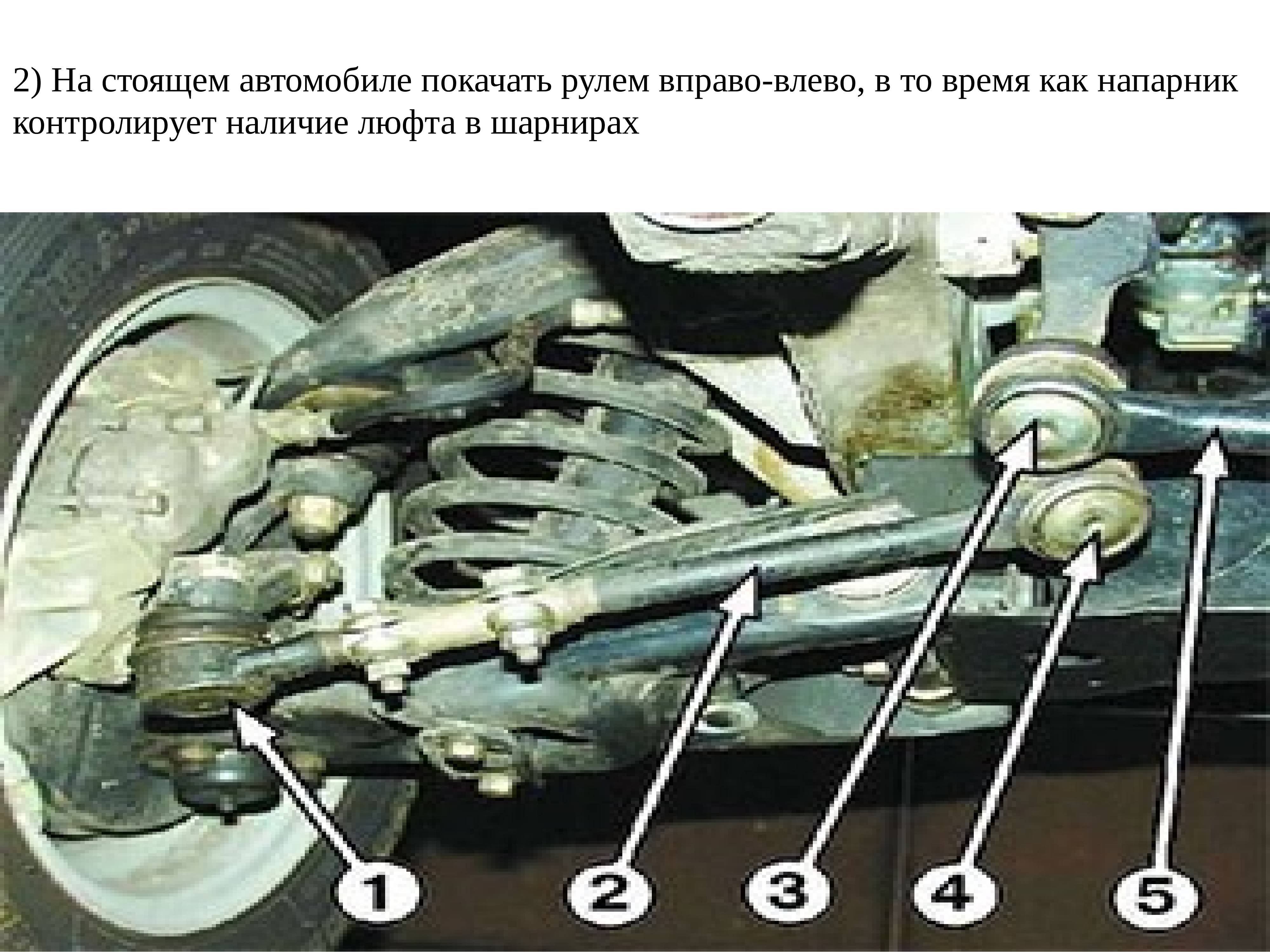 Тянет в право ваз 2108