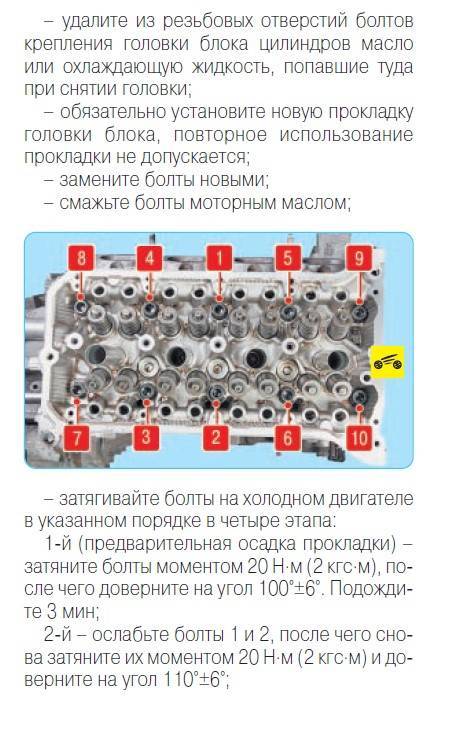 Схема откручивания гбц