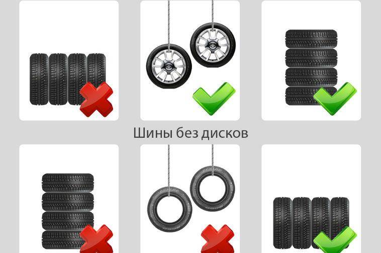 Как правильно хранить шины без дисков и на дисках: рекомендации экспертов