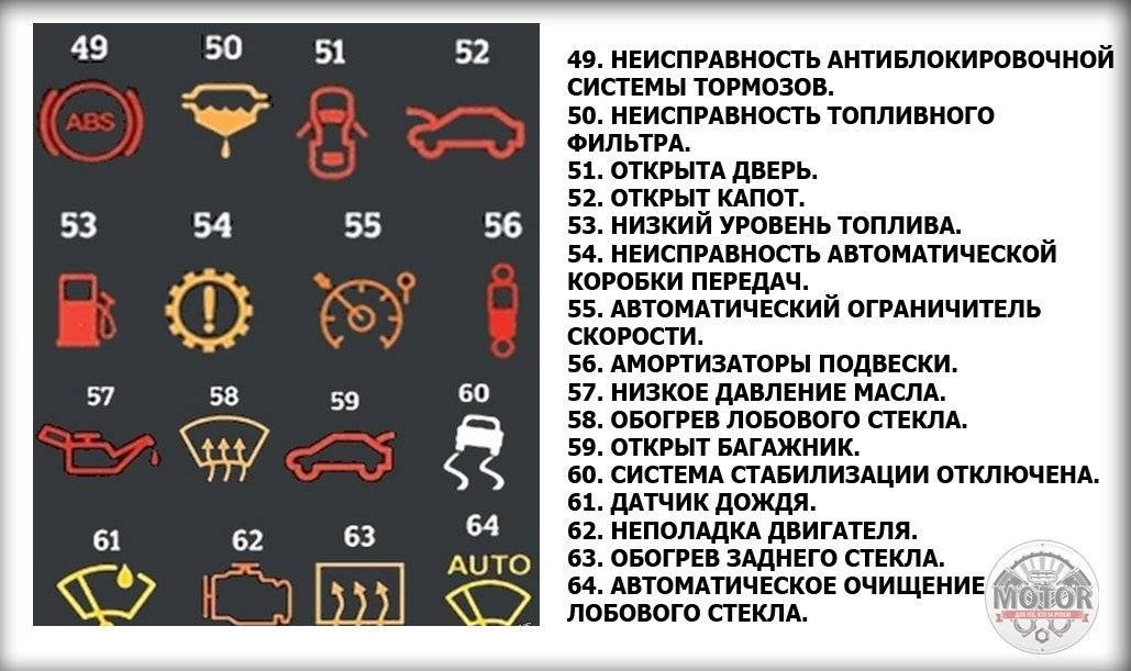Значки на приборной панели автомобиля «тойота» ???? avtoshark.com