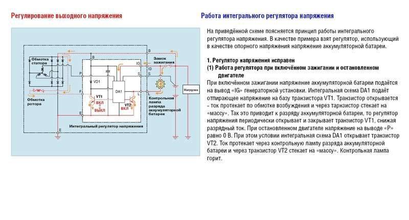 Интегральная схема генератора