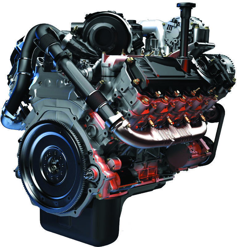 Какие виды двигателей внутреннего сгорания существуют?