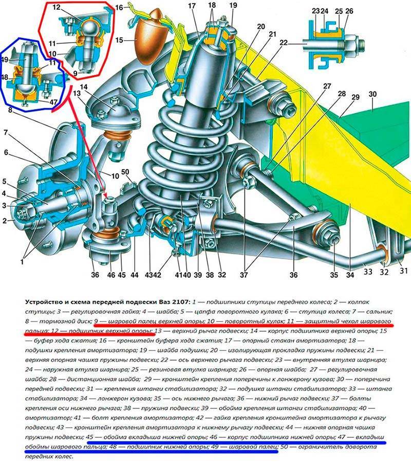 Замена стоек на ваз 2114, ваз 2115. фото, инструкция как поменять стойки на ваз 2114, ваз 2115