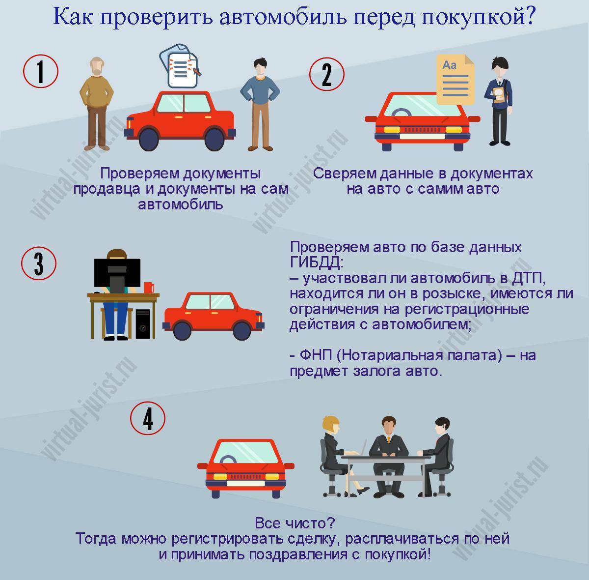 Проверка авто перед покупкой на юридическую чистоту — как проверить автомобиль по онлайн базам рф при покупке с рук на аресты и ограничения