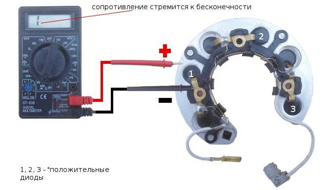 Проверяем генератор ВАЗ-2114: диодный мост и проверка щёток мультиметром