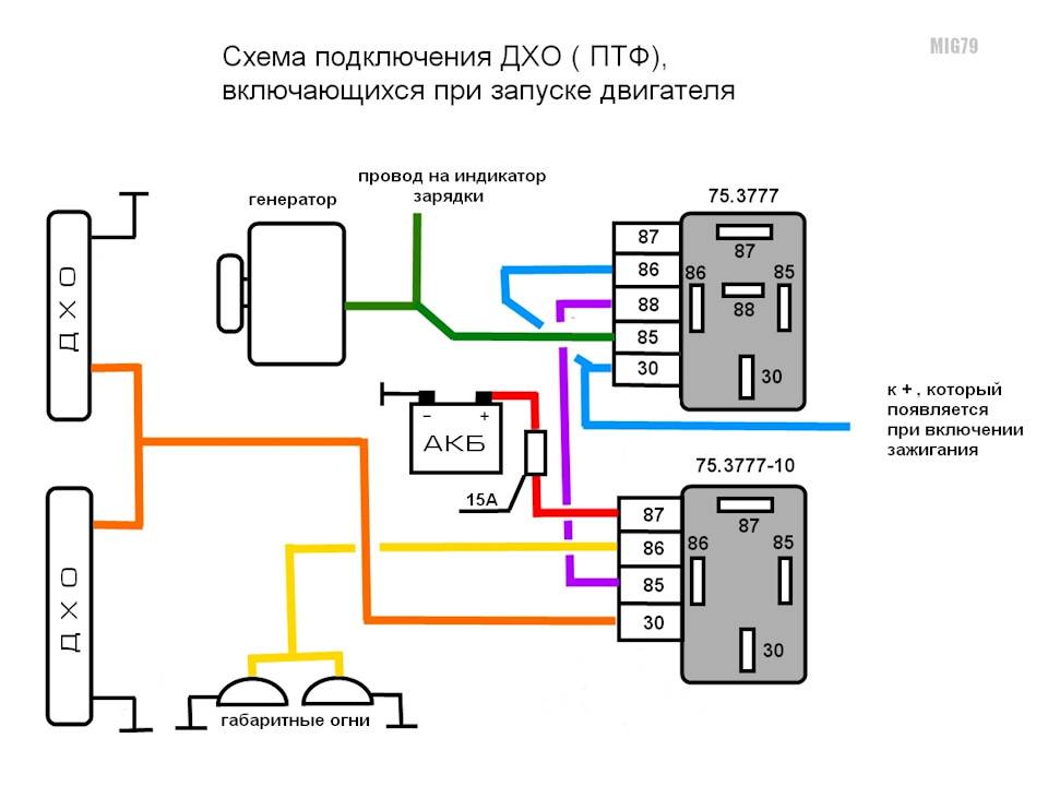 Лада гранта люкс схема подключения противотуманных фар