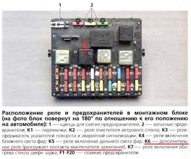 Блок предохранителей нива шевроле с описанием