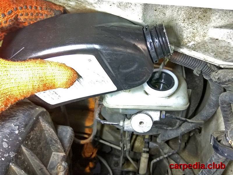 Тормозная жидкость на Peugeot 206