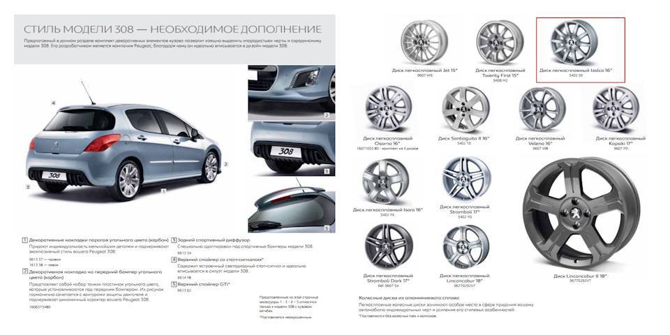 Peugeot 207 2007: размер дисков и колёс, разболтовка, давление в шинах, вылет диска, dia, pcd, сверловка, штатная резина и тюнинг