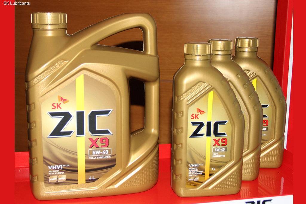 Моторные масла zic: тесты и характеристики