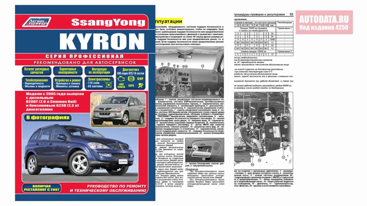 Ssang yong rexton, rexton ii с 2001, 2006 - автомобильному мастеру