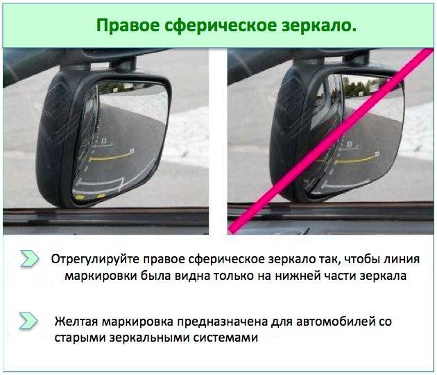 Как правильно настроить зеркала в автомобиле боковые с левым рулем для начинающих пошагово с фото