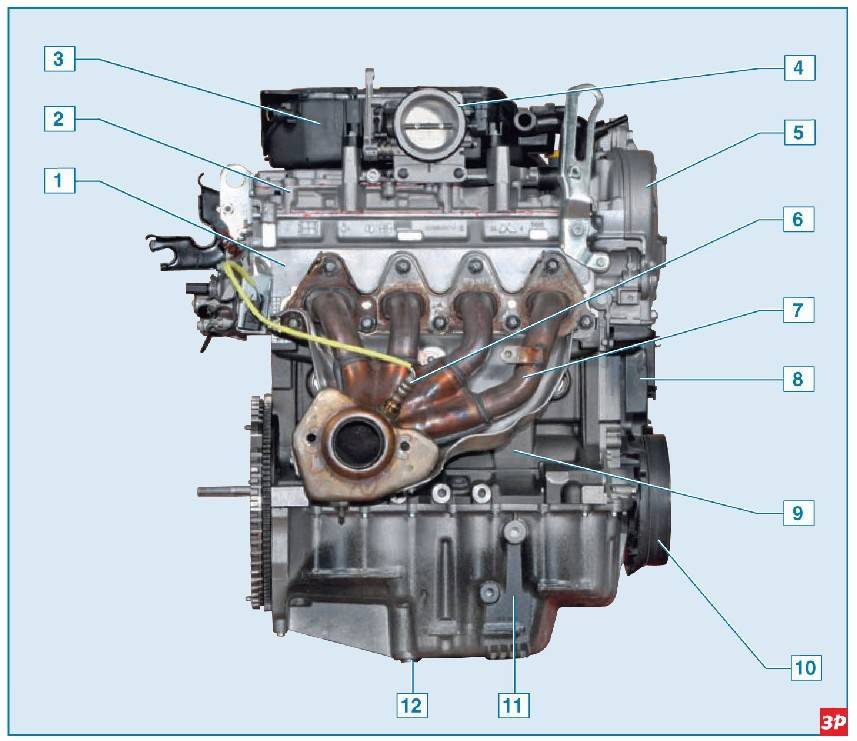 Какой двигатель на Рено Логан лучше выбрать: 8 или 16 клапанный
