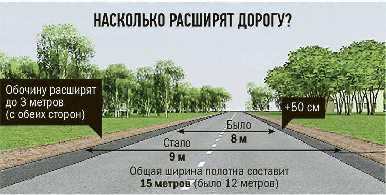 Пдд 1.2 - основные понятия