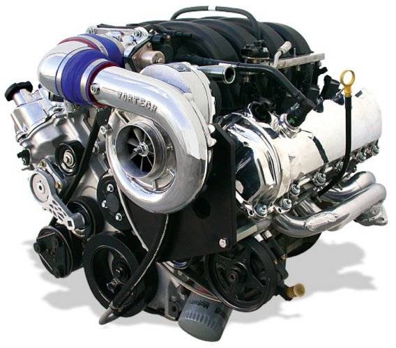 Конструкция и принцип работы механического компрессора двигателя