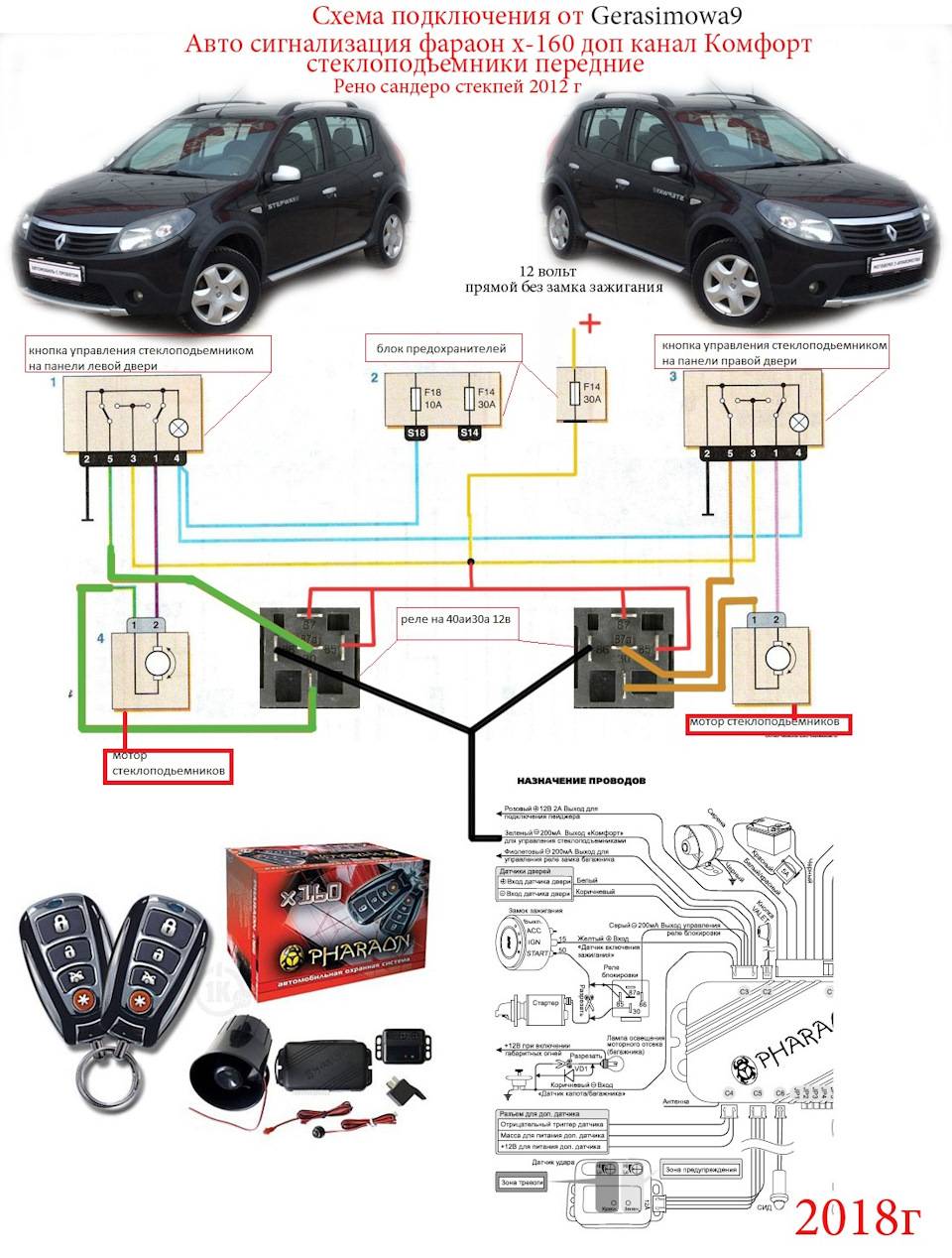 Распространённые точки подключения автомобильной сигнализации (на примере старлайн)