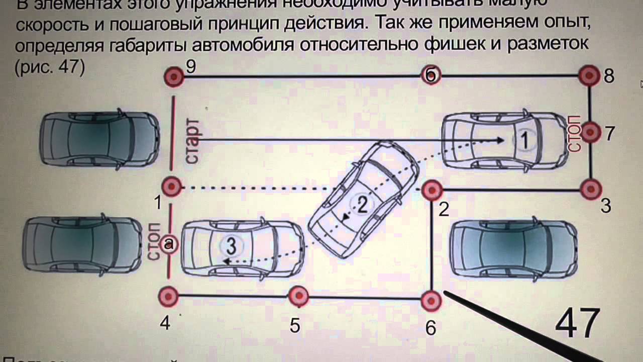 Парковка параллельная задним ходом схема для начинающих между двумя автомобилями