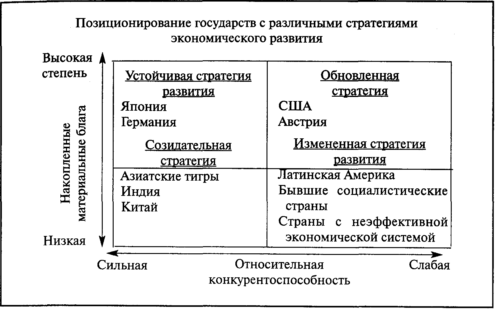 Как уходят западные компании из россии