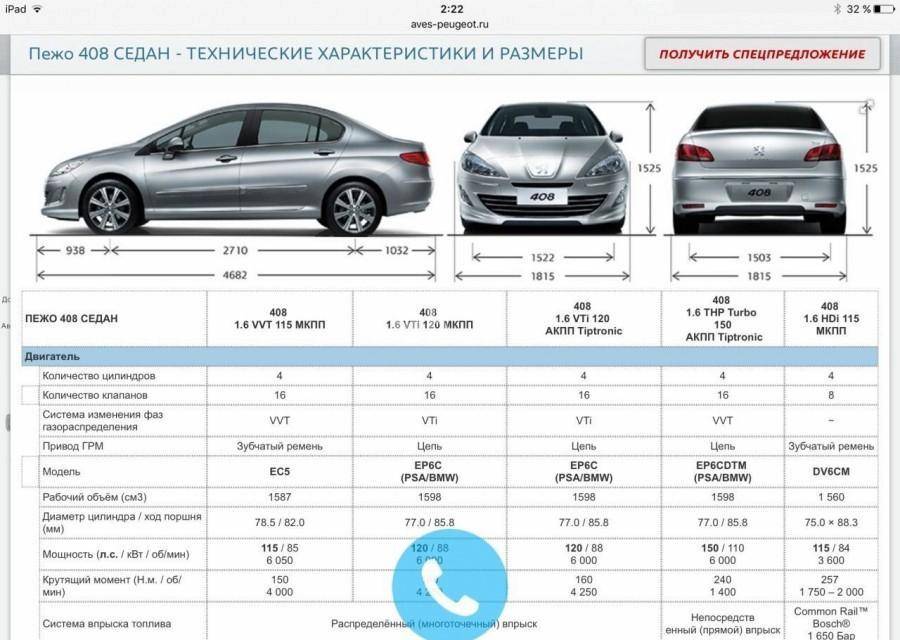 Какой клиренс автомобиля лучше и почему: на что влияет дорожный просвет