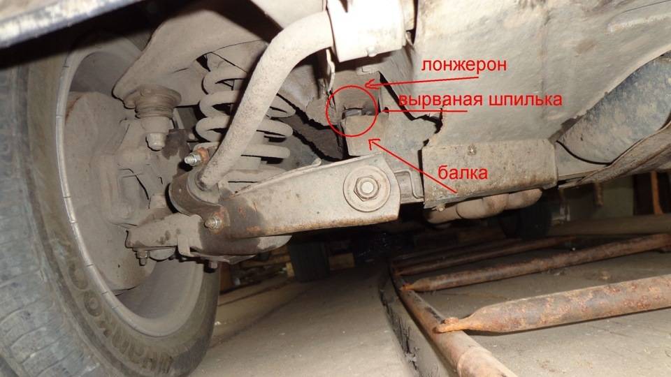 Почему руль тянет влево или вправо: основные причины