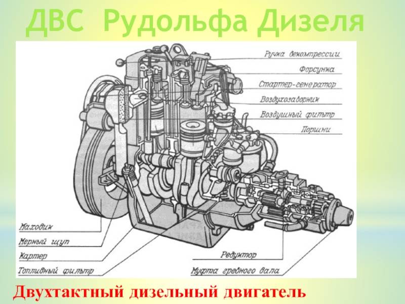 4ех тактный дизельный двигатель внутреннего сгорания