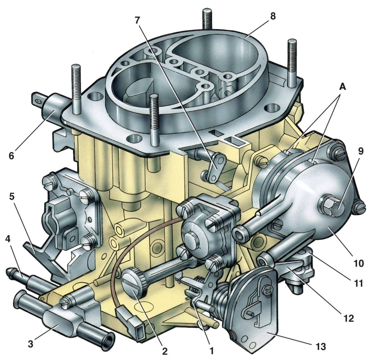 Устройство двигателя ваз 2106 карбюратор