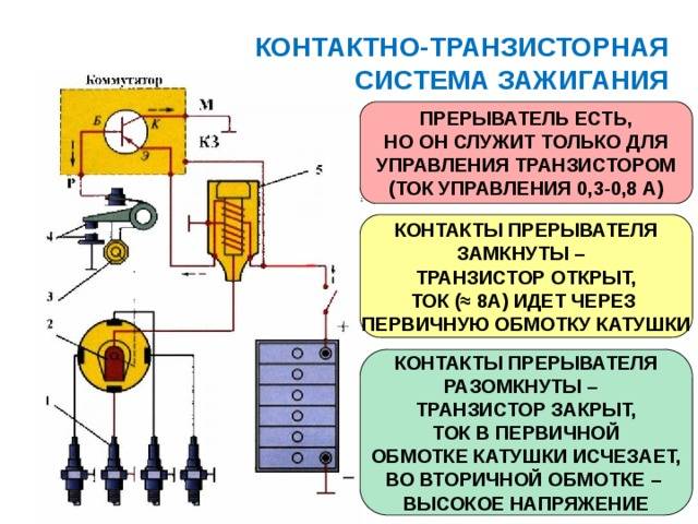 Электрическая схема системы зажигания