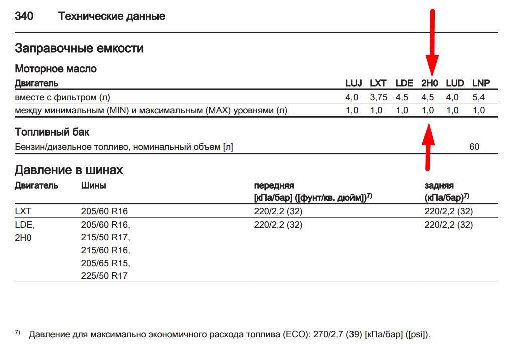 Сколько тосола в системе охлаждения ваз 21213 нива. применяемые (эксплуатационные) жидкости и заправочные объёмы « newniva.ru
