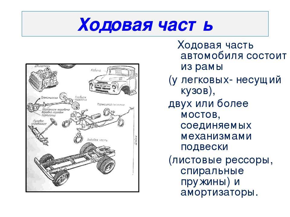 Устройство грузового автомобиля в картинках и с описанием