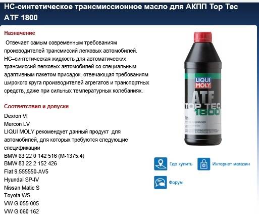 Топ 10 трансмиссионных масел- лучший подбор масла для акпп motoran.ru