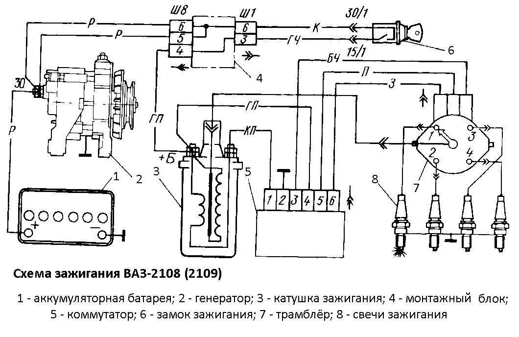 Схема зажигания и подключения проводов на 8 клапанной ваз-2114