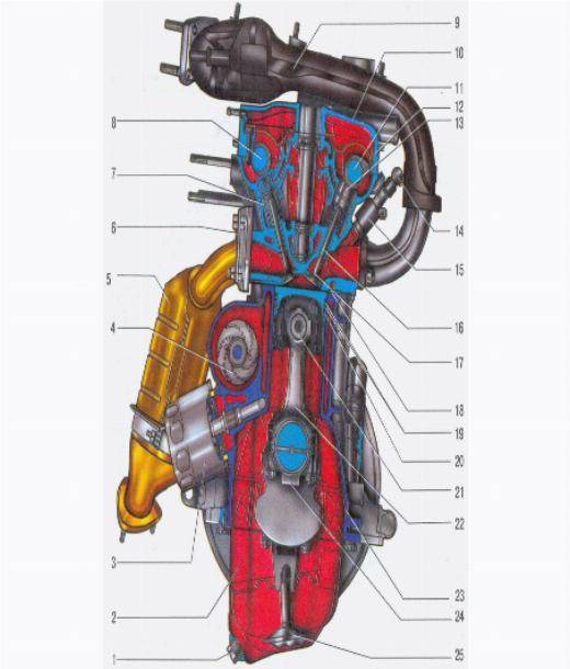 Схема двигателя ваз 2114