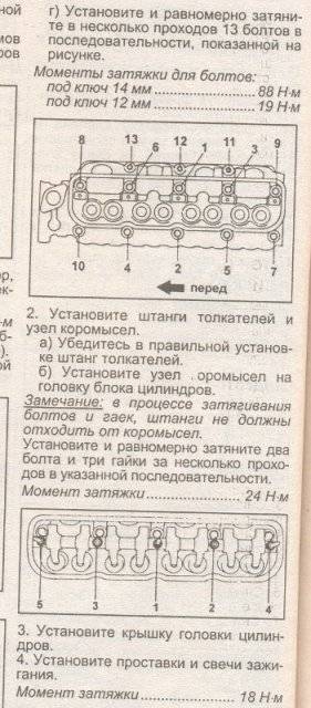 Момент затяжки гбц ваз-2112 (16 клапанов): схема