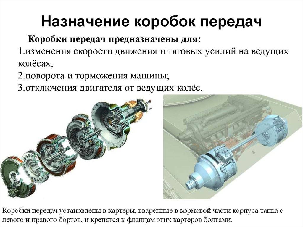 Схема коробка передач автомобиля