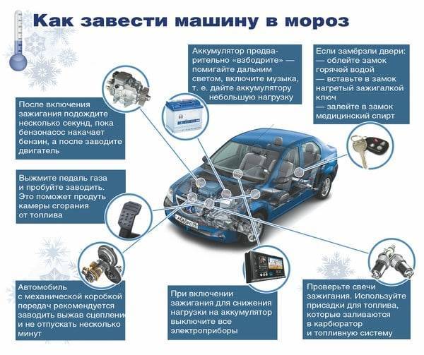 Как в мороз завести дизель: советы опытных водителей :: syl.ru