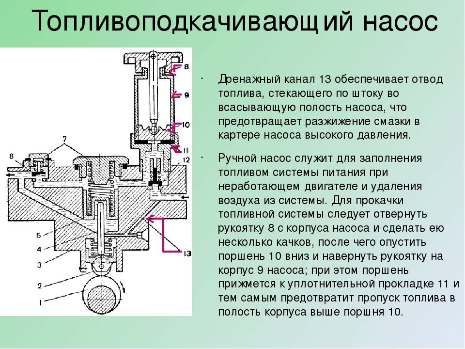 Схема подкачивающей помпы
