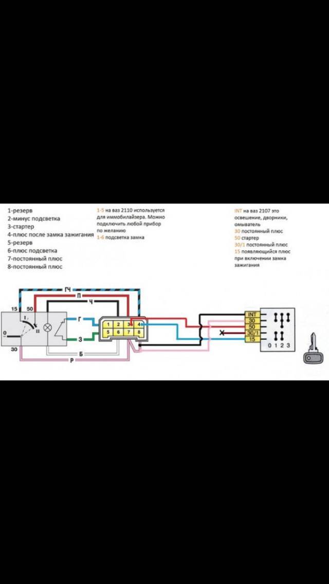 Схема замка зажигания ваз 2114 инжектор: особенности подключения устройства