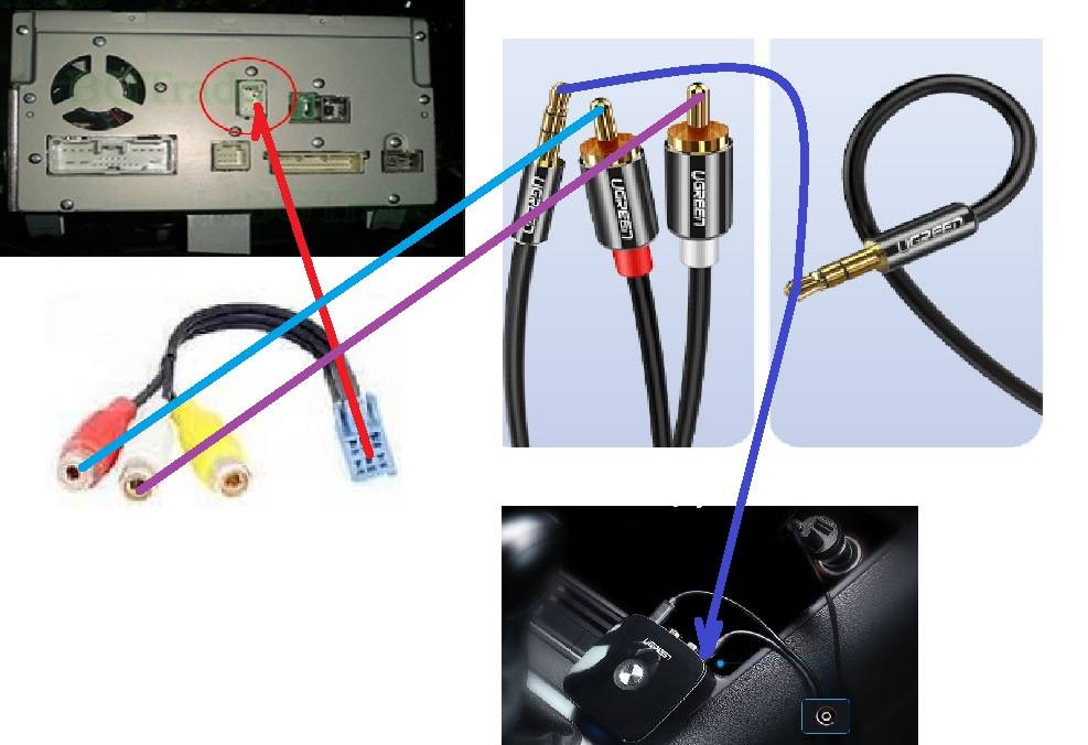 Аукс вместо ам радио на магнитоле jvc