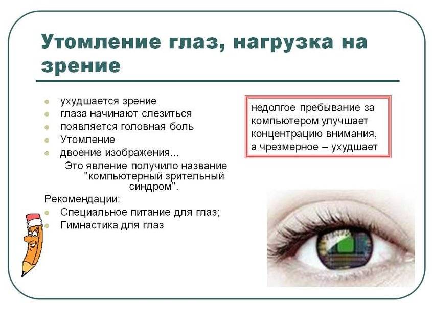 Почему болят глаза от очков и что делать? «ochkov.net»