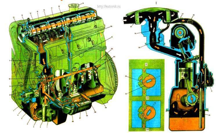 Ремонт двигателя ваз 2110, 2112 16 клапанов | автомеханик.ру