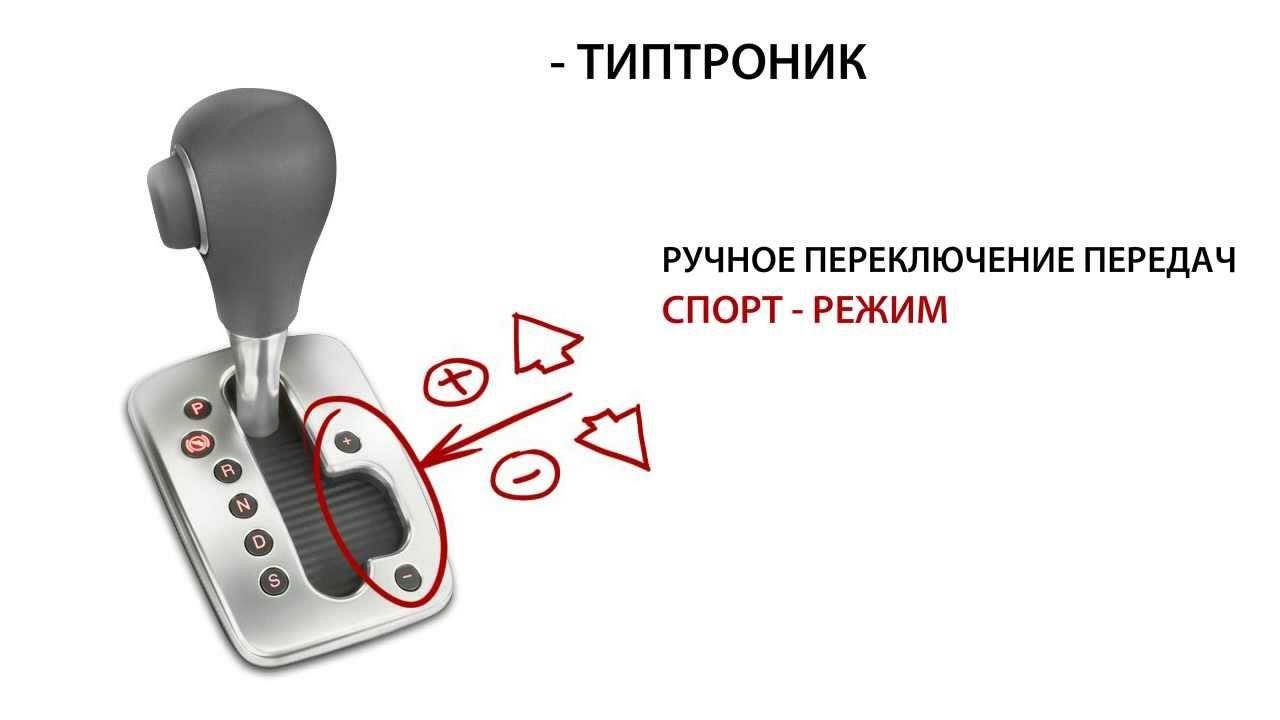 Автоматическая коробка передач акпп — принцип работы, устройство и эксплуатация — auto-self.ru