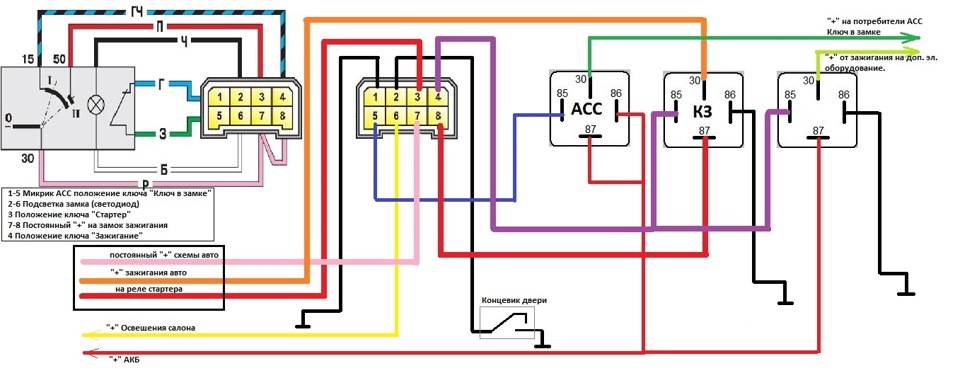 Схема зажигания ваз-2114 и схема подключения проводов 8 клапанов