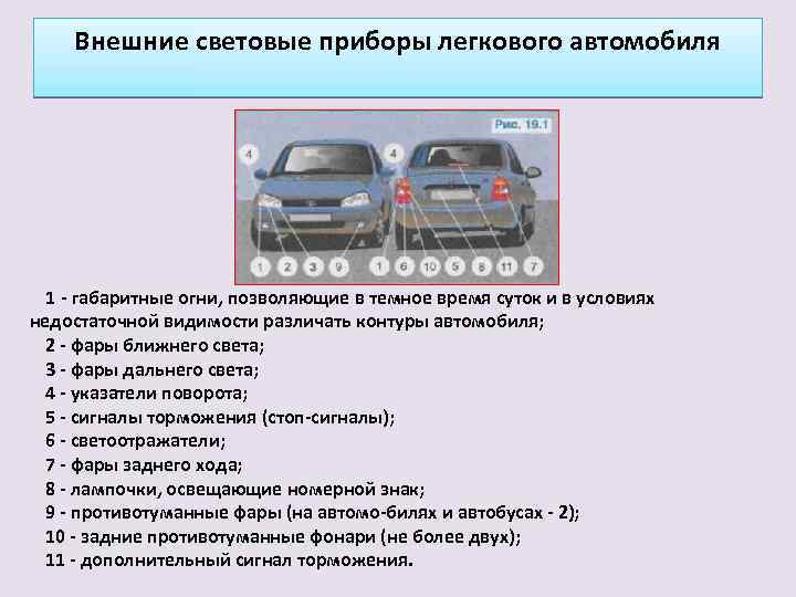 Световые приборы автомобиля: правила использования