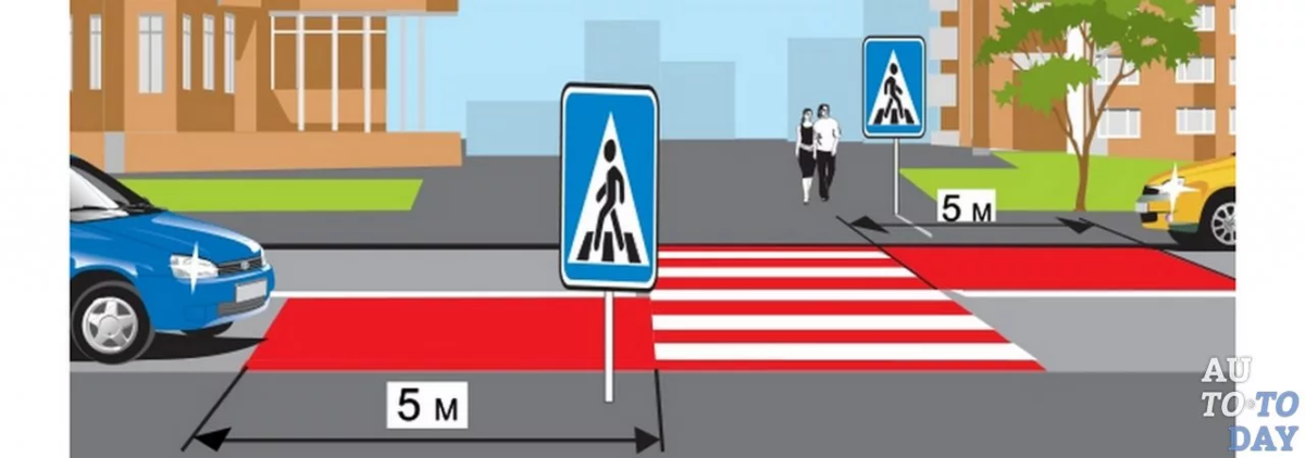 Пункт 14.1 пдд – пропуск пешехода на переходе