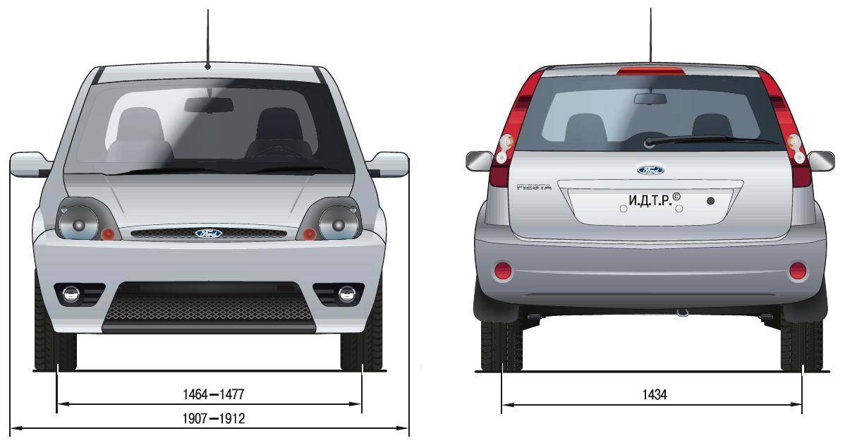 Форд фьюжн: технические характеристики моделей автомобиля, расход топлива, клиренс, габариты, размер багажника