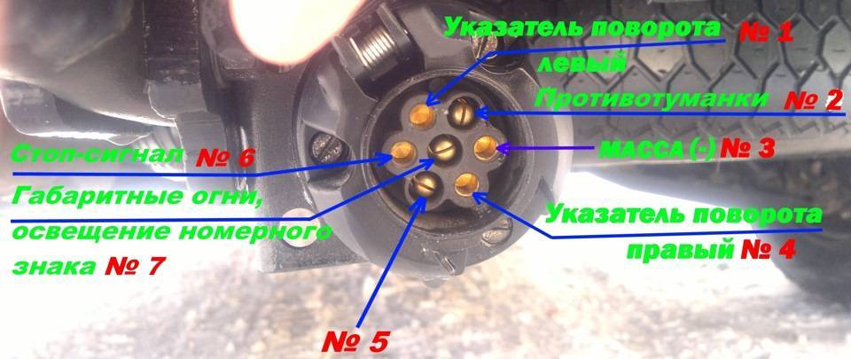 Распиновка розетки прицепа легкового автомобиля — схема подключения фаркопа | 2 схемы