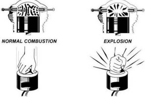 Детонация двигателя ваз, причины детонации инжекторного и карбюраторного двигателей