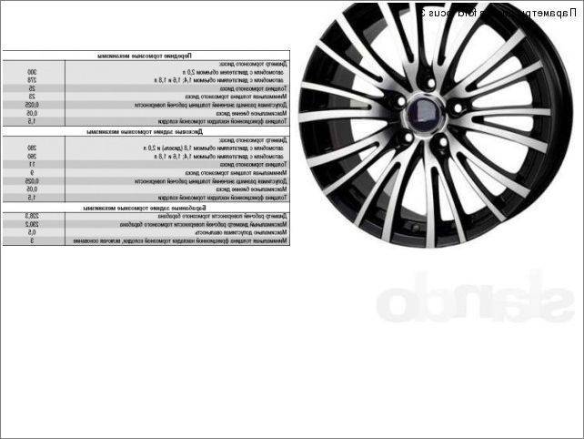 Размер колес на форд фокус 1, 2, 3