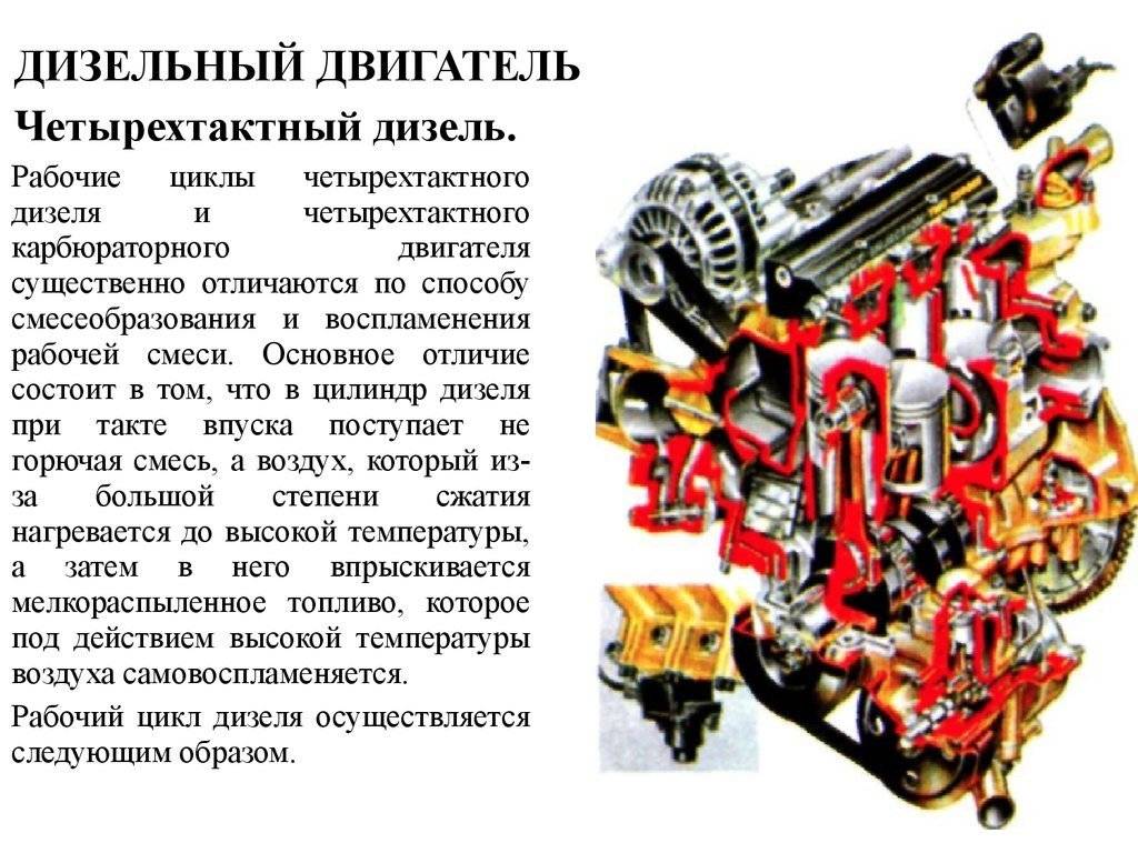 Дизельный двигатель: устройство, принцип работы, преимущества - полезные статьи на автодромо